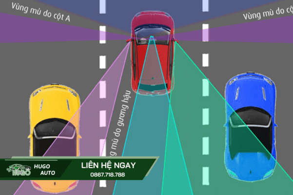Hình ảnh thể hiện các điểm mù của xe oto - khắc phục triệt để với gương Toshi