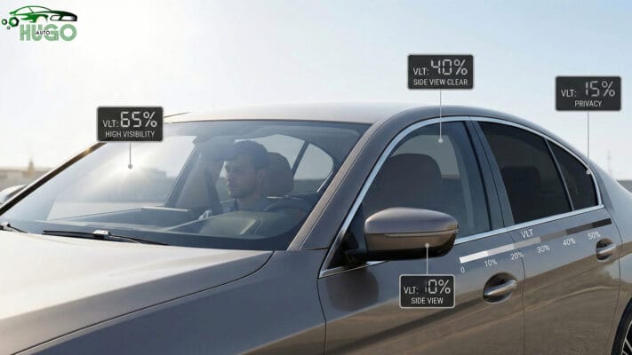 chỉ số vlt phim cách nhiệt oto