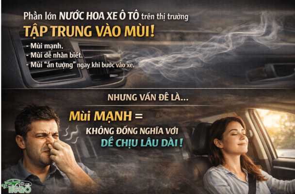 sự khó chịu của nước hoa xe ô tô trên thị trường