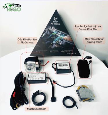 nguyên lý và cấu tạo bộ khuếch tán nước hoa ô tô