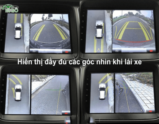 camera 360 độ quan sát đa hướng