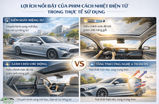 nổi bât của phim cách nhiệt điện tử hiện đại trong năm 2026